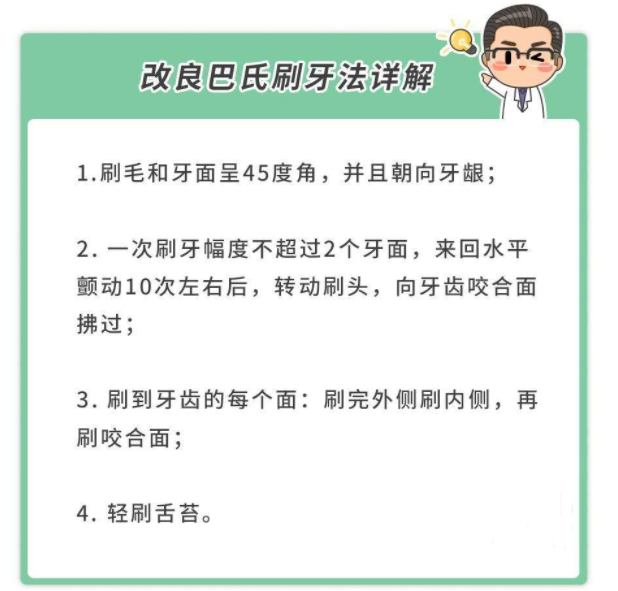 氟牙膏,可以幫助大家有效預防齲齒,牙膏大家可以選擇佳潔士,高露潔等