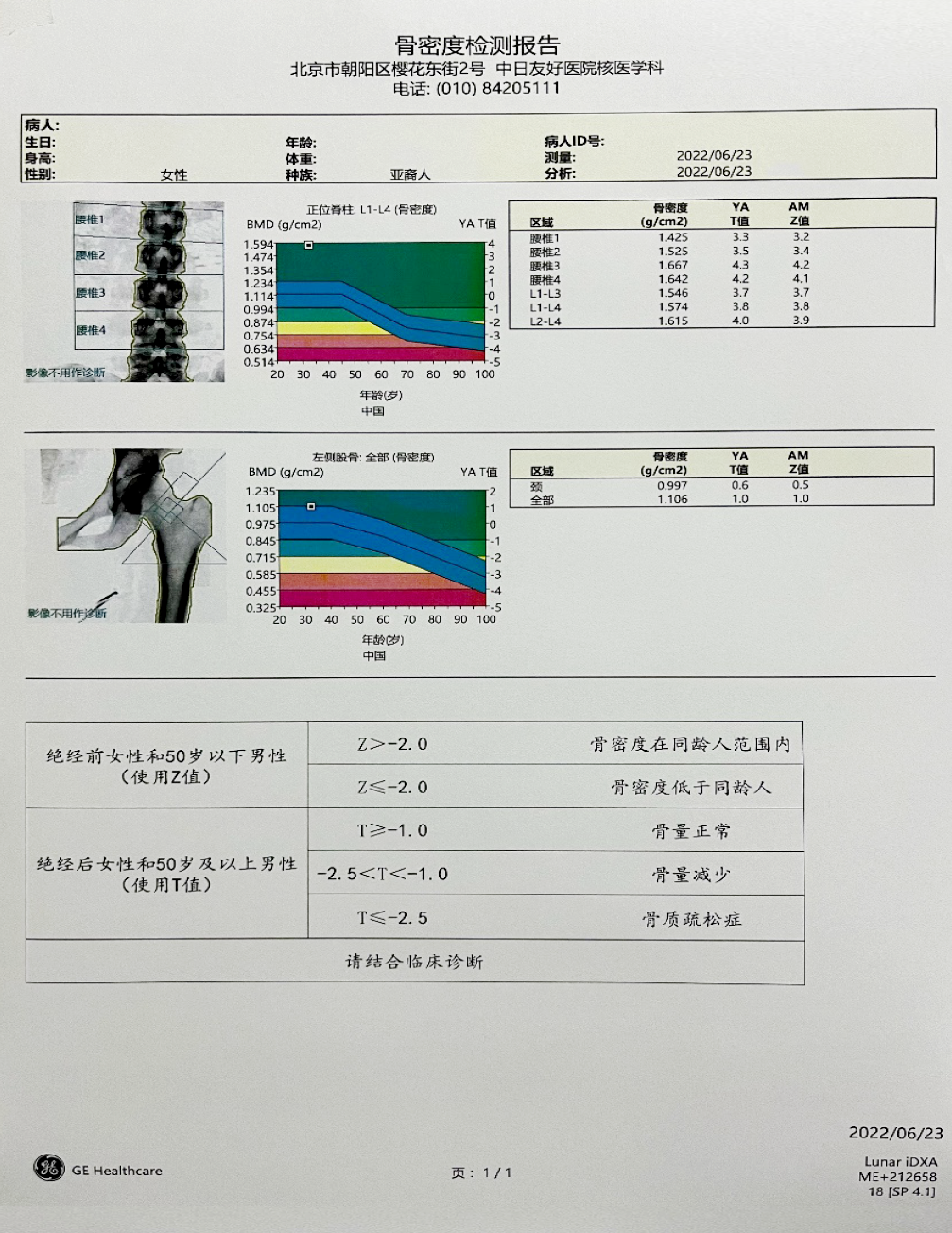 如何看懂骨密度检测报告05,有脆性骨折史,家族骨折史的人群