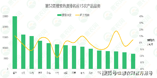 牛肉排行榜_牛肉深加工概念上市公司|2023年第二季度销售费用前十榜单