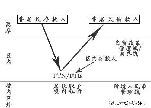 開戶__