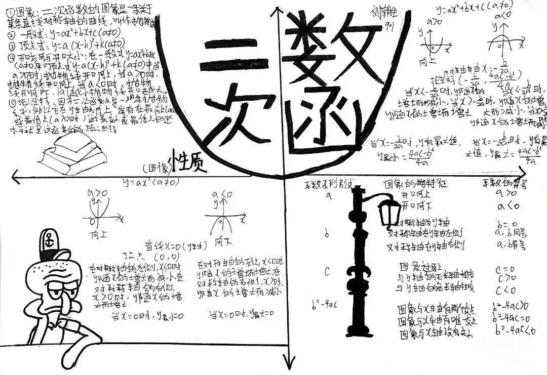 西咸新区沣东上林学校