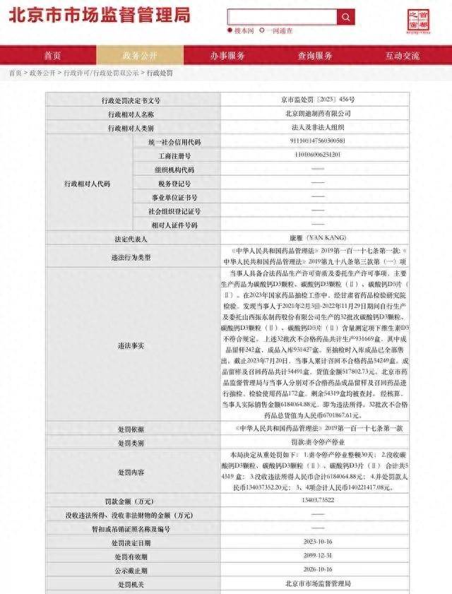 自行生產及委託山西振東製藥股份有限公司生產的32批次碳酸鈣d3顆粒