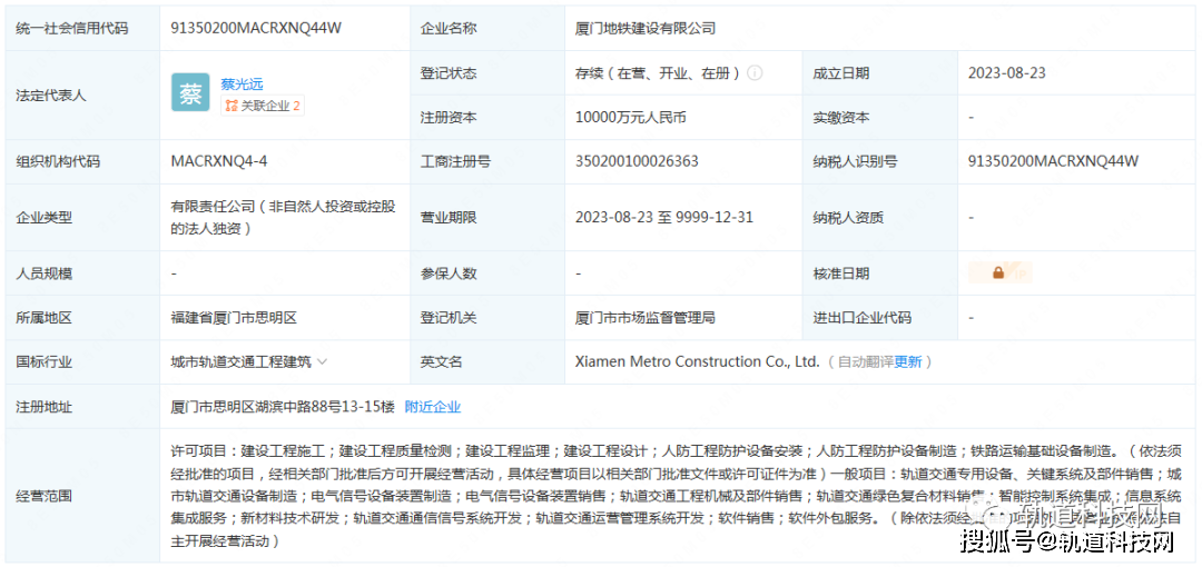 2023年,20家轨道交通公司相继成立!_服务_集团_活动