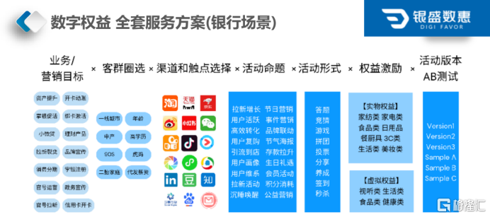 hk)業務數智化升級 首奪