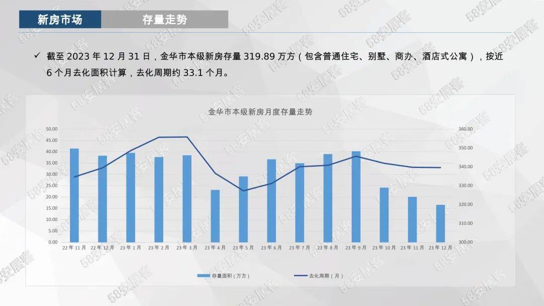 金华关键词排名费用 来自搜狐网