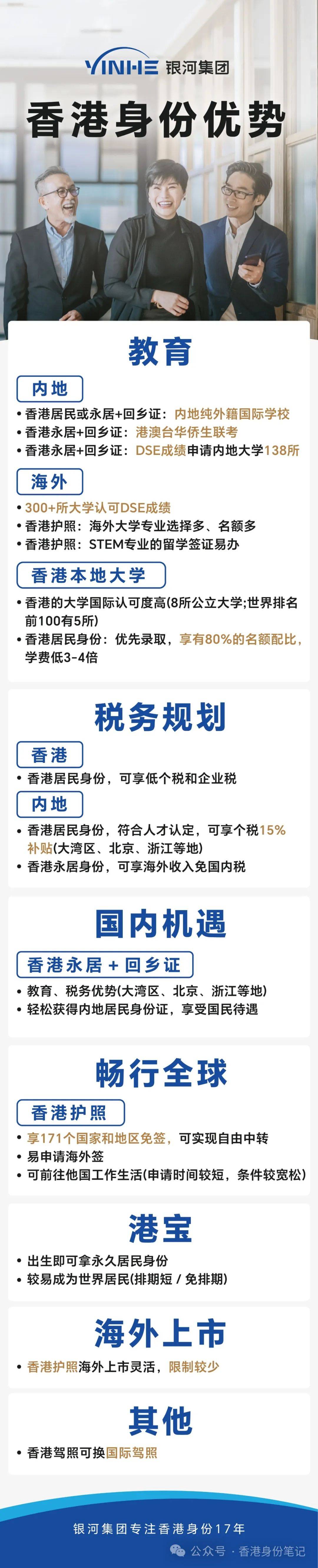 香港優才計劃只接受線上申請,附官網 注意事項 超全申請攻略!