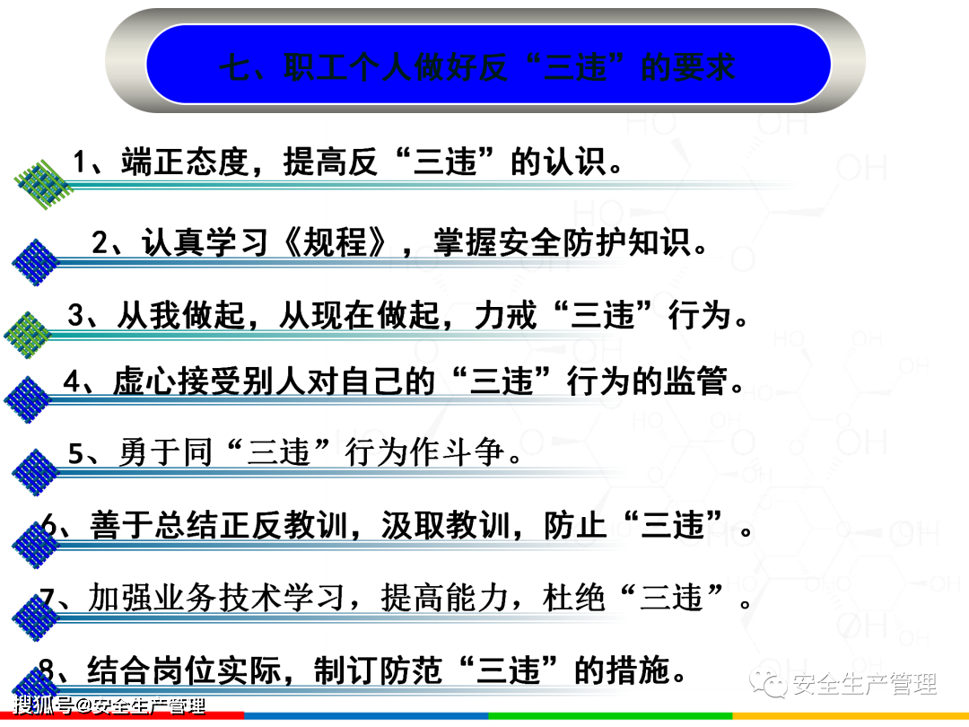 車間班組反三違培訓課件(66頁)