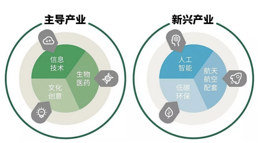 同潤欣匯名邸售樓處24小時電話|售樓處|同潤欣匯名邸售樓處歡迎您