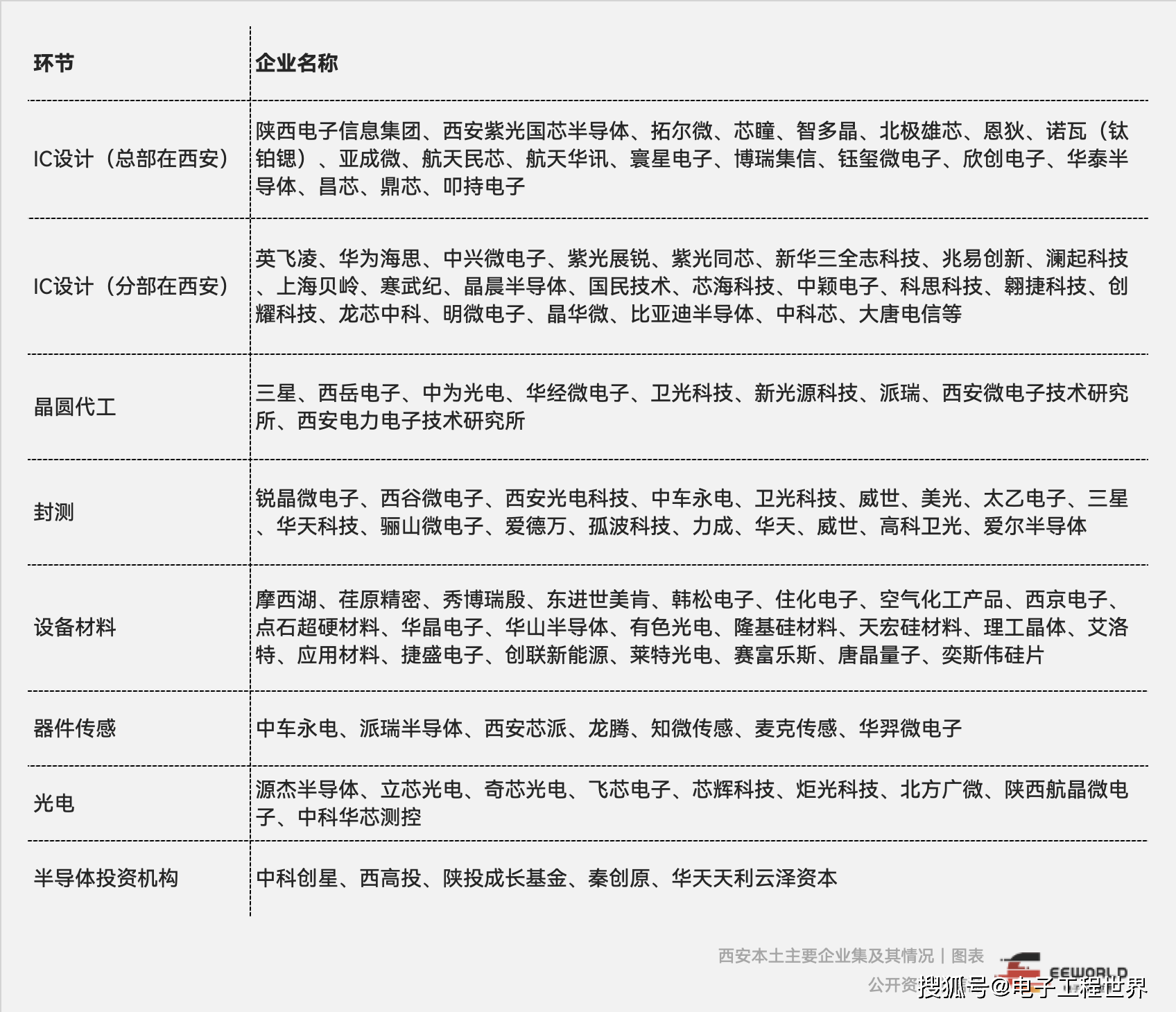 產業_企業_製造