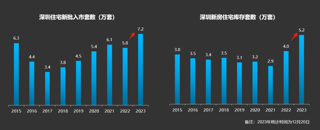 星河臻譽府(惠州)首頁網站丨星河臻譽府樓盤詳情_房