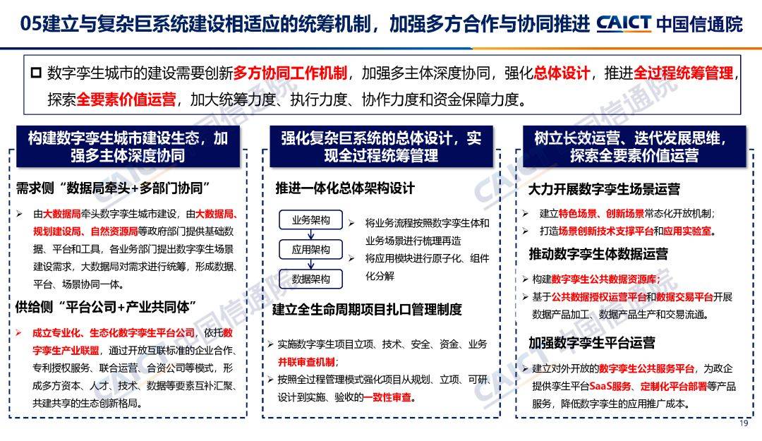 主要研究方向為數字孿生與智慧城市,深度參與國家信息化發展,數字中國