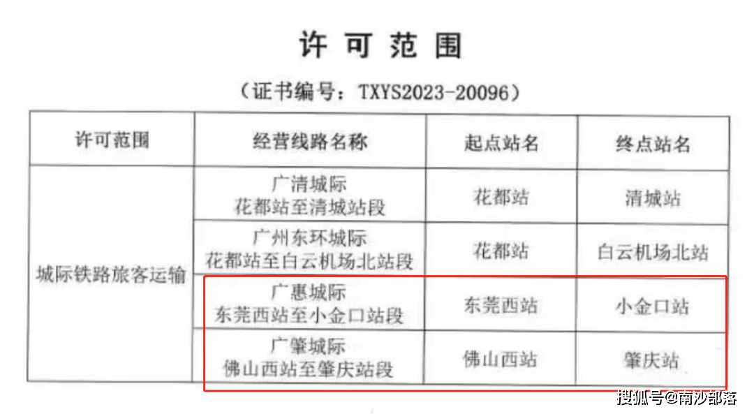 這個變化意味著,困擾廣佛南環,佛莞城際多年的