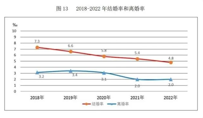 年終盤點:15份年度優質