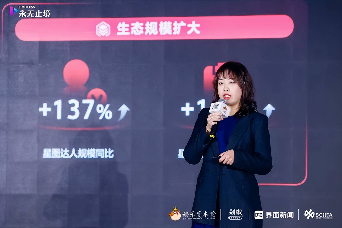 巨量星图品牌策略运营负责人 乌云塔娜"星图达人逐渐成为抖音的造风者