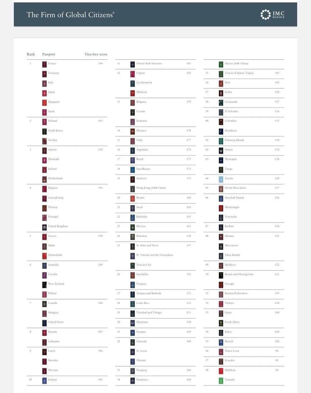爱尔兰含金量再飙升，超越英美，世界排名top3！_搜狐网