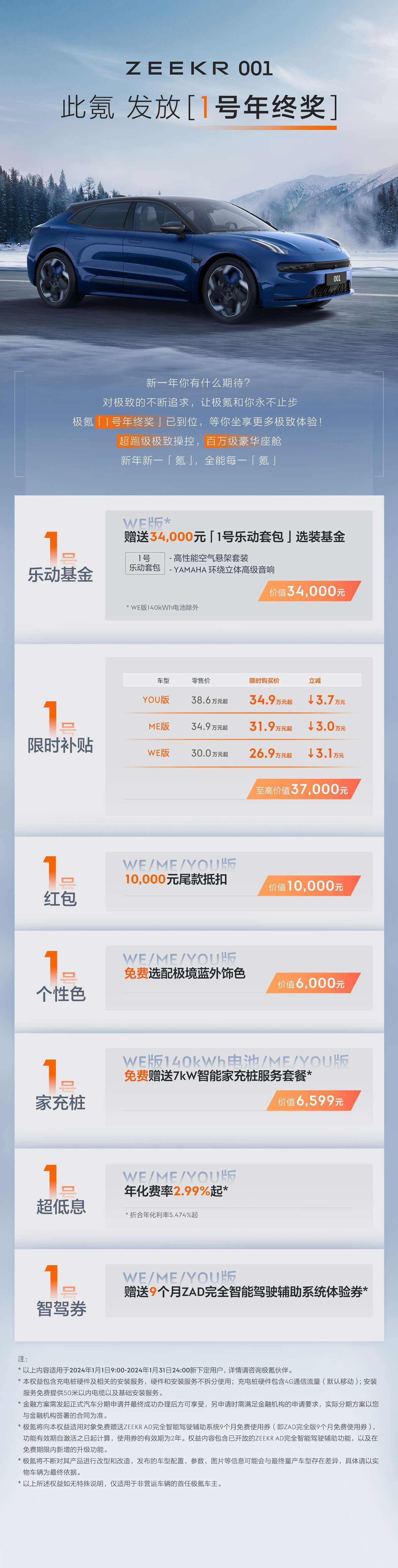 25.9万元入手豪华纯电极氪001，极氪“1号年终奖“真福利！_搜狐汽车_搜狐网