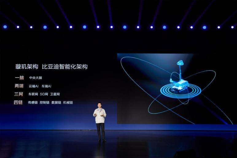 比亚迪发布璇玑架构，为整车智能战略打下坚实基础