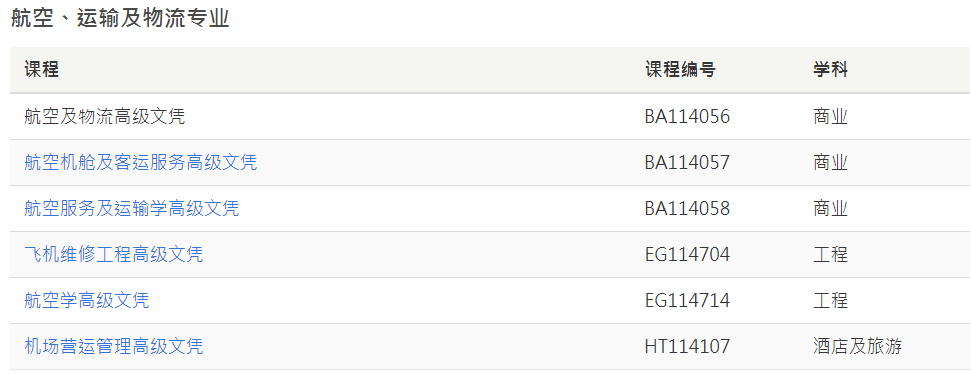 職專畢業(yè)生留港計劃，香港VTC高級文憑即將開放申請，部分專業(yè)提供中文授課！-廣東唐廈教育科技有限公司