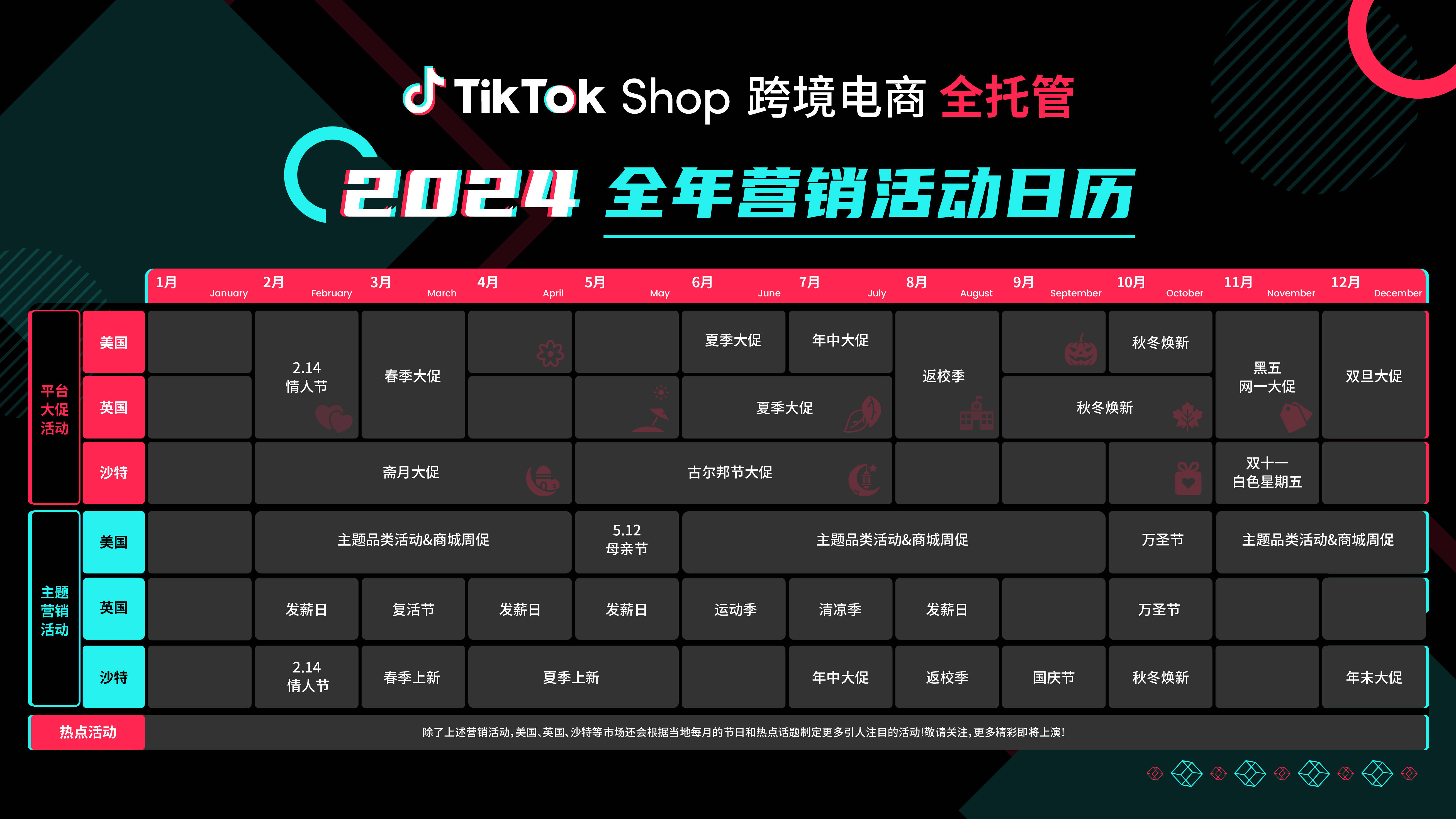 tiktok shop全託管發佈2024年營銷活動日曆,多重節日