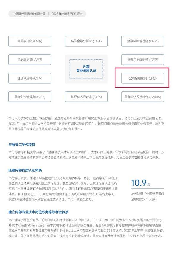 班到各省分行相繼組織cfc培訓,cfc已成為建設銀行推進金融高質量發展