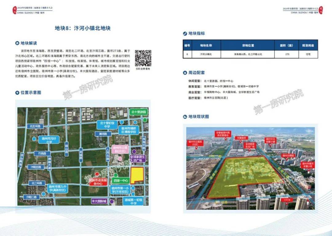 10宗,超1600亩,涉及新火车站,城东,汴河小镇北._城市_安徽省_预期