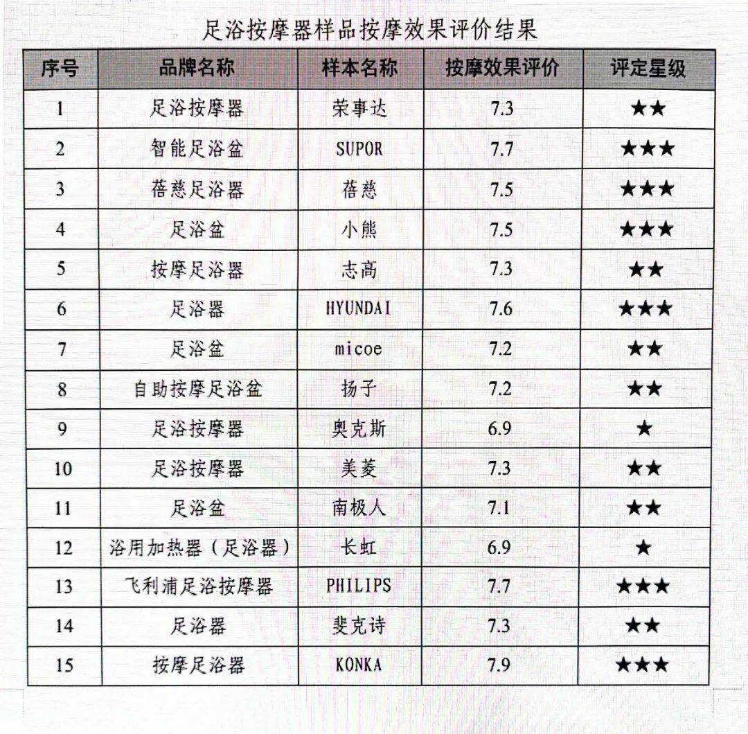 产品质量价格图片对比图片