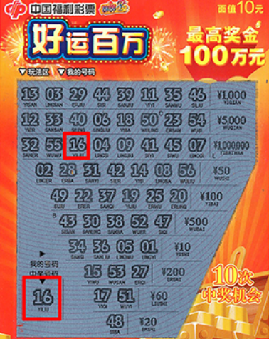 那个刮刮乐中奖100万的年轻人"消失"了_彩票_销售_梦想