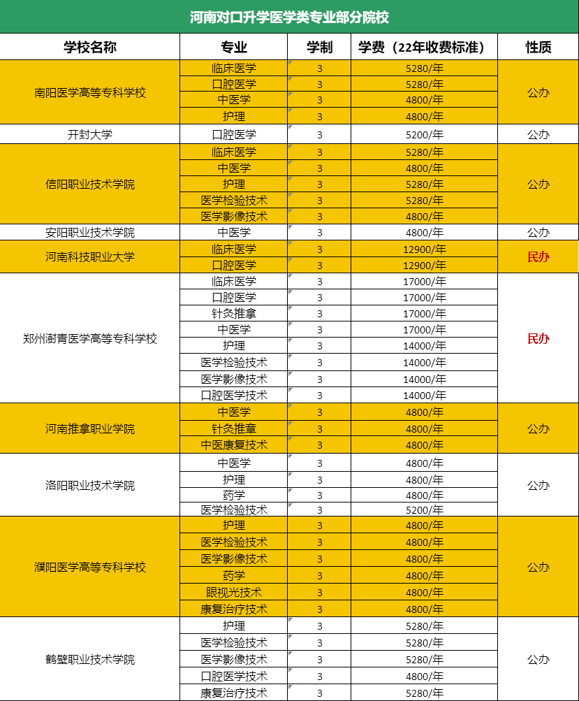 安徽省2024高考分数线_22021年安徽高考分数线_202o年安徽高考分线