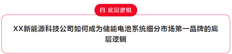 1打造超級價值品牌儲能電池系統企業要如何打響自身的品牌呢?