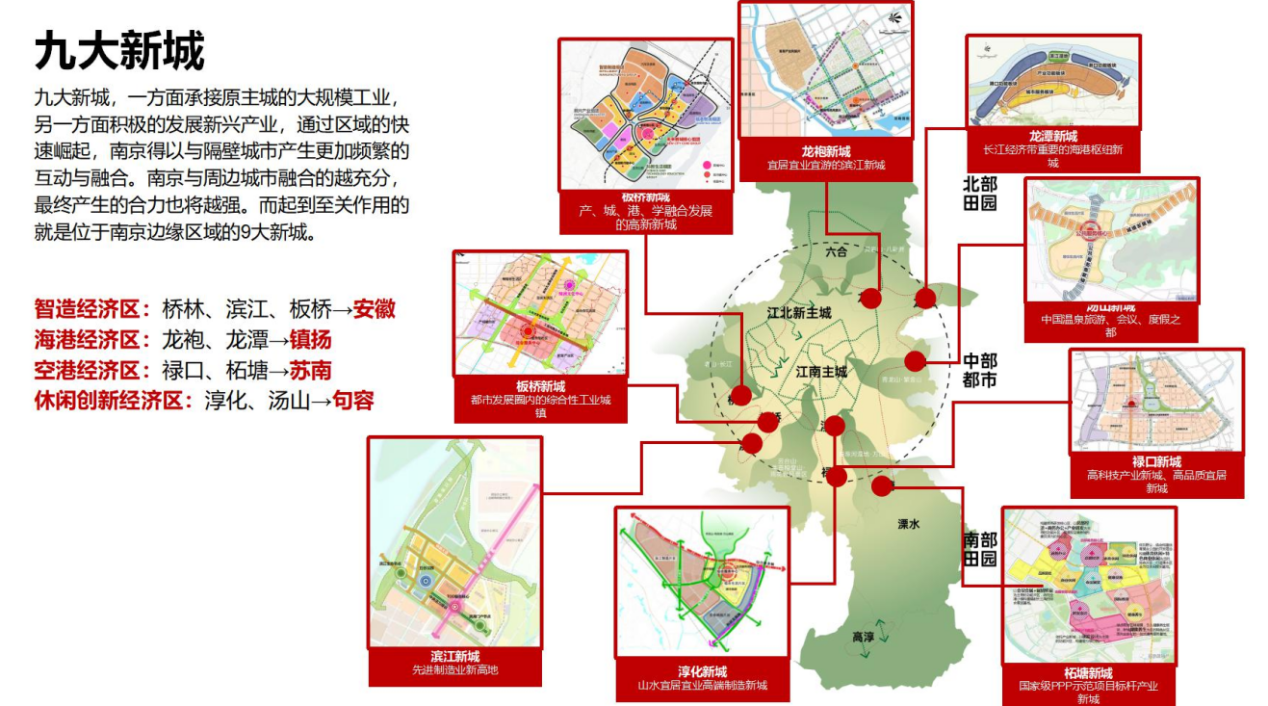 南京明發江灣新城前景怎麼樣【樓盤詳解】歡迎諮詢