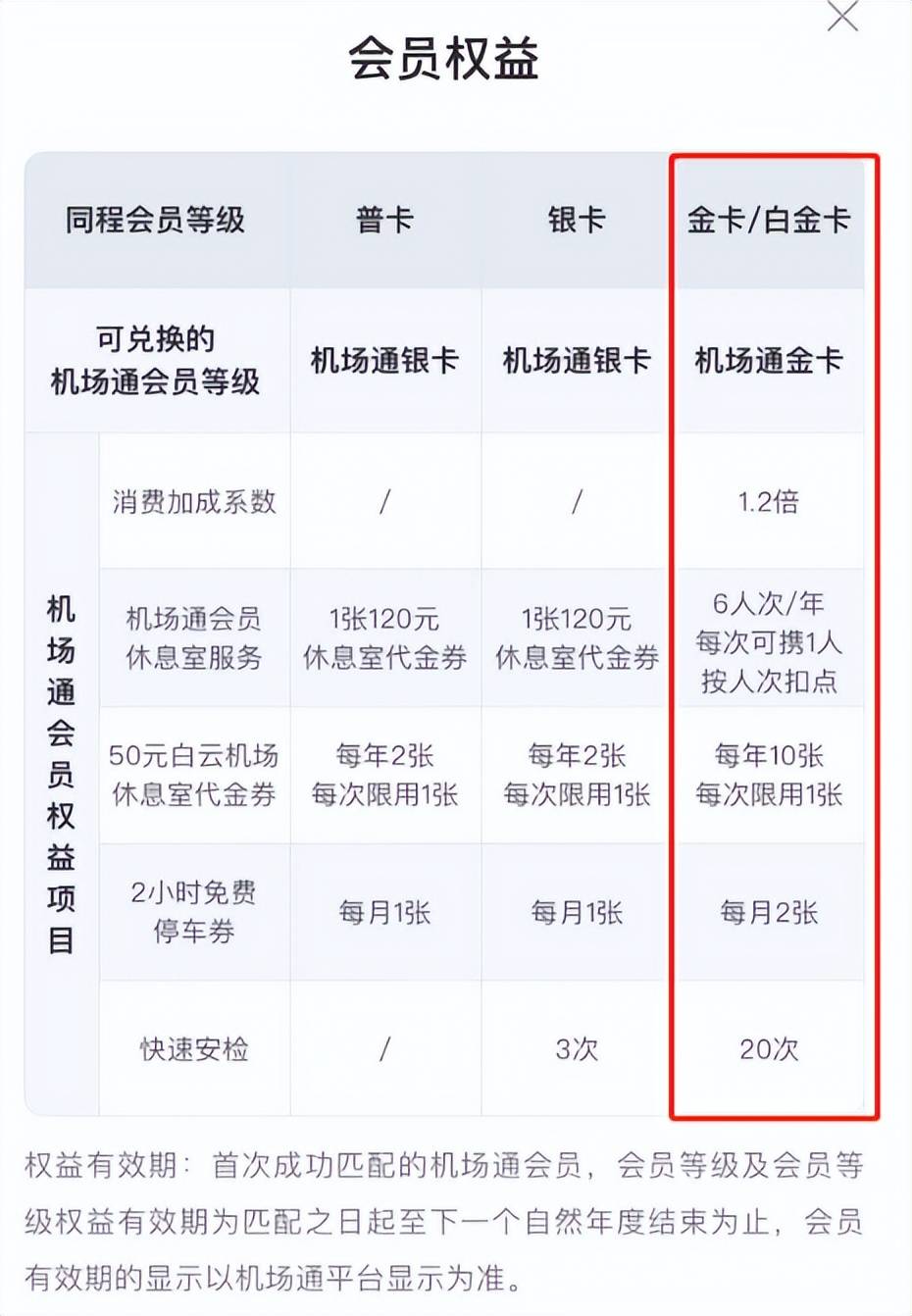 机场让注册会员
