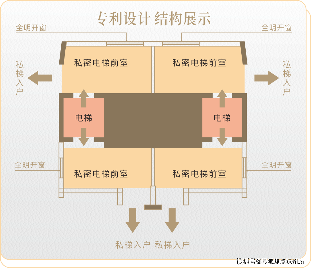 中建·映錦江專利結構示意(客廳開間高達8.