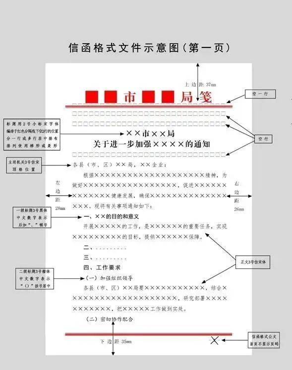 主送机关和抄送机关图片