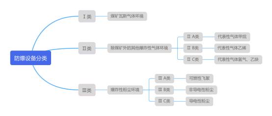 設備_產品_合格證書