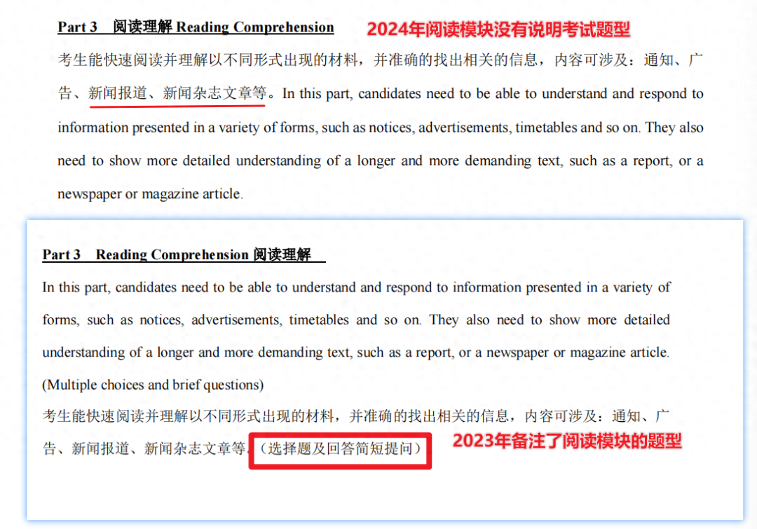 試卷,也存在考前臨時調整的情況(2023年考前閱讀臨時通知增加10分鐘)