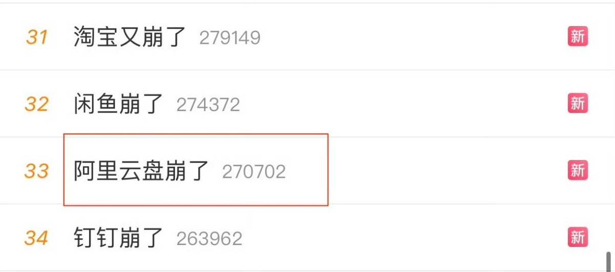 什么！阿里云盘也崩了？数据存储的最终归宿到底在哪？