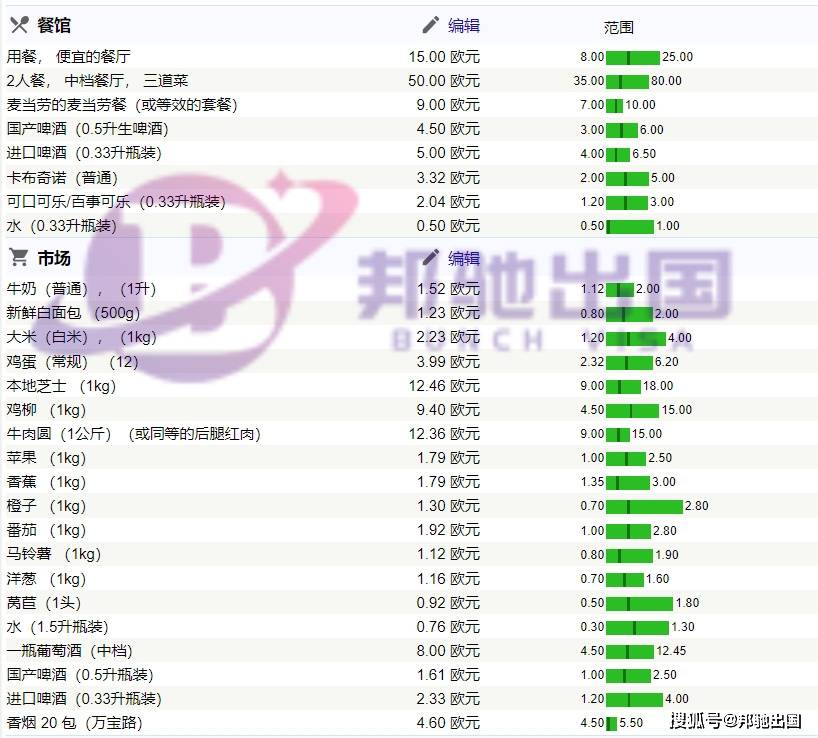 2024年希腊人口_一文带您了解希腊,希腊存款移民和希腊购房移民项目简介