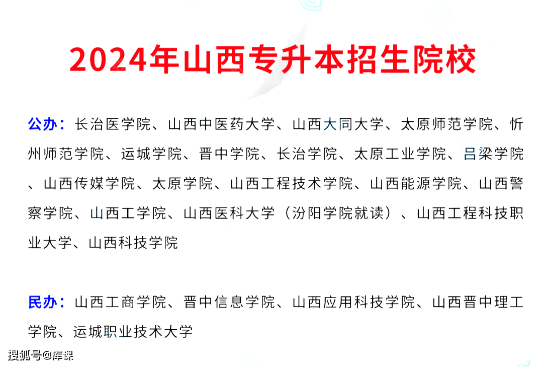 山西專升本2024年新增一所院校:山西科技學院(公辦)雲南專升本丈