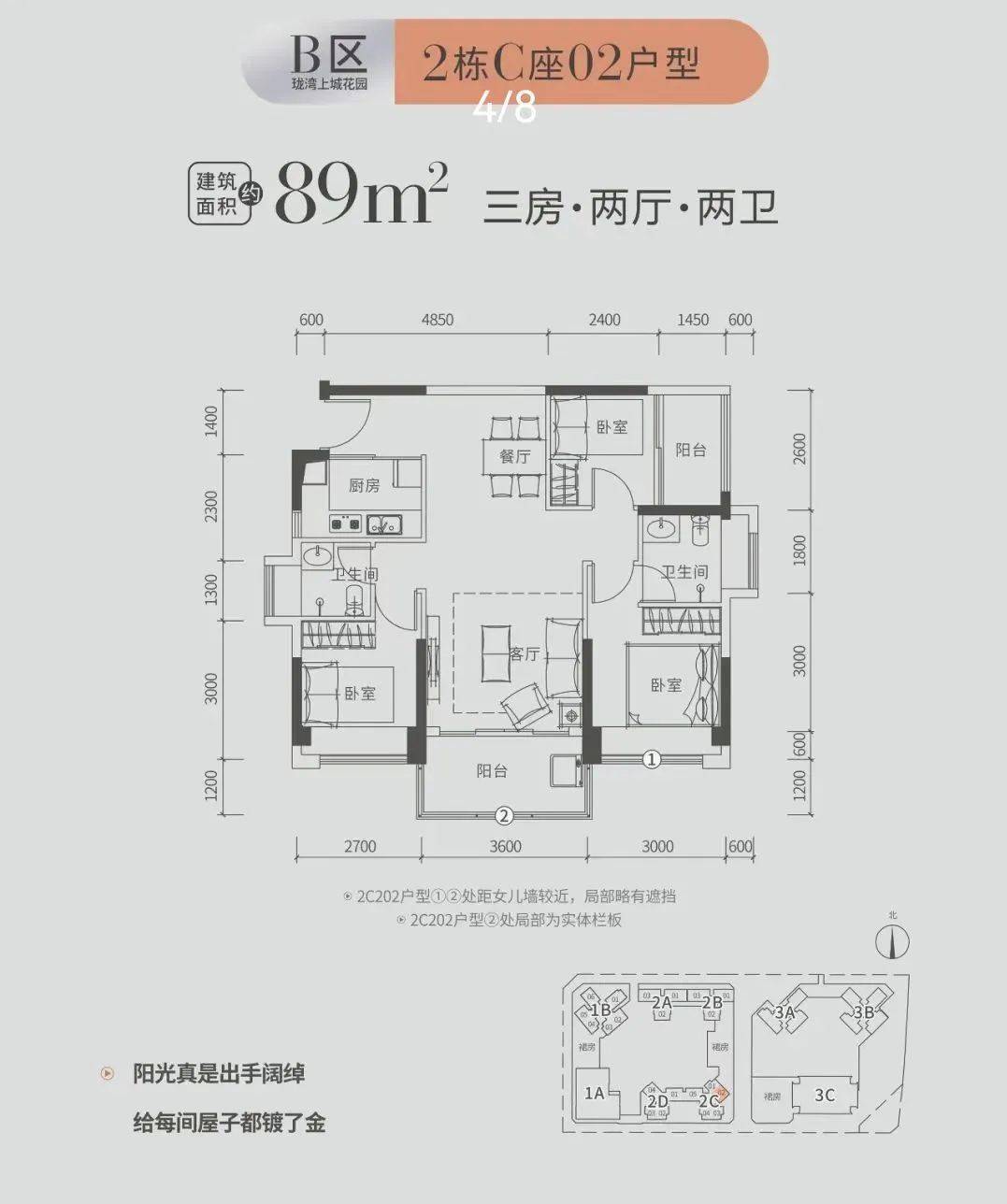 38万/㎡总价:534-596万朝向:东北/西北117㎡(113㎡户型类似)4房2厅
