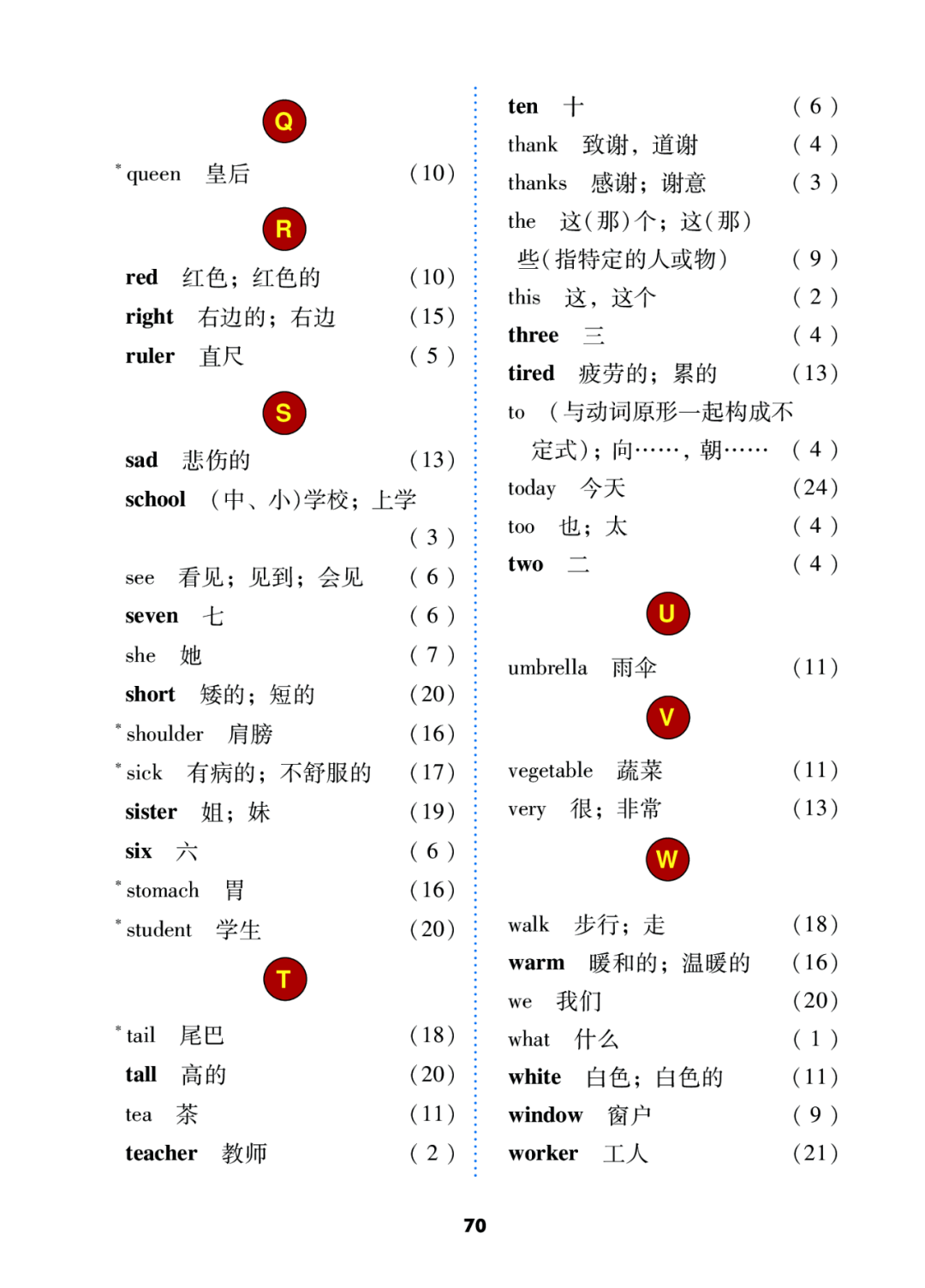 冀教版小学三年级上册英语电子课本