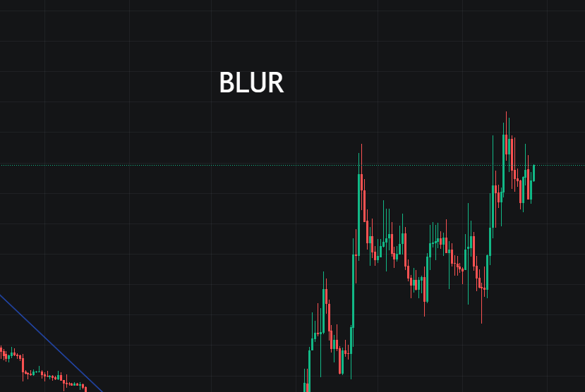 原创
            BTC重回42000，市场又变回原来的那个市场？