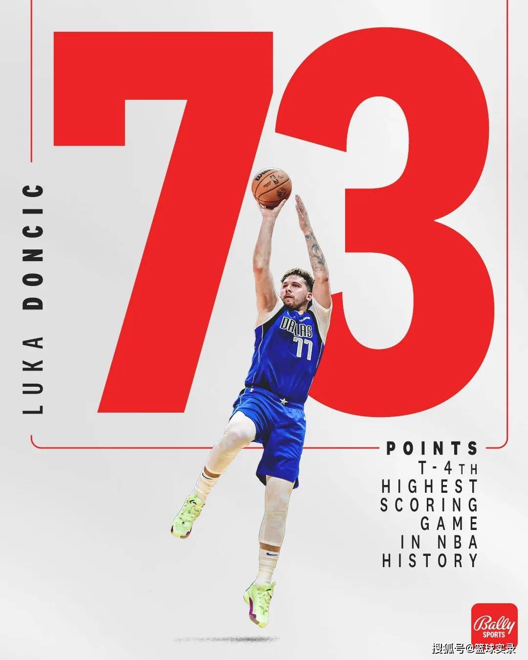 东契奇载入史册,一数据超科比81分!_比赛_历史_得分