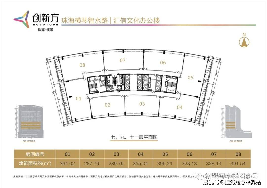 「橫琴創新方」橫琴創新方售樓處電話 |珠海橫琴創新