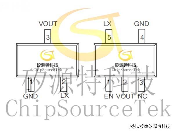 矽源特chipsourcetek-ht2304是一款高效,低功耗的同步升壓dc-dc轉換器