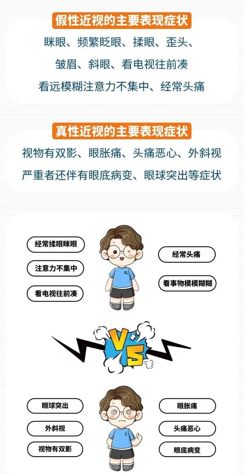 近视是怎么造成的 来自搜狐网