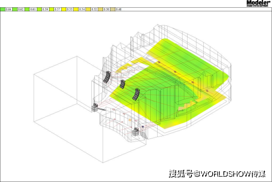 技術乾貨:漸變指向性陣列揚聲器新技術改變未來劇場