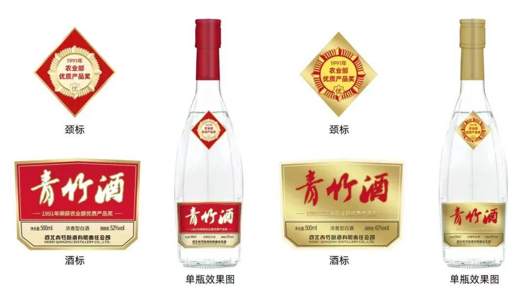 名酒复兴浪潮下,这个"老字号"如何打造新标杆?_青竹_市场_河北