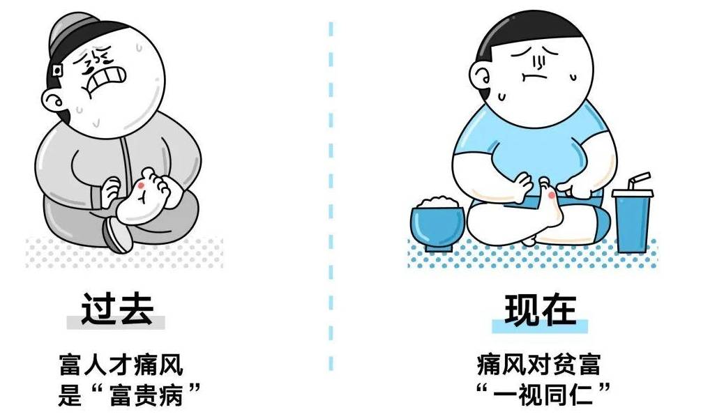 尿酸高,怎么吃能降下来?_控制_食物_管理