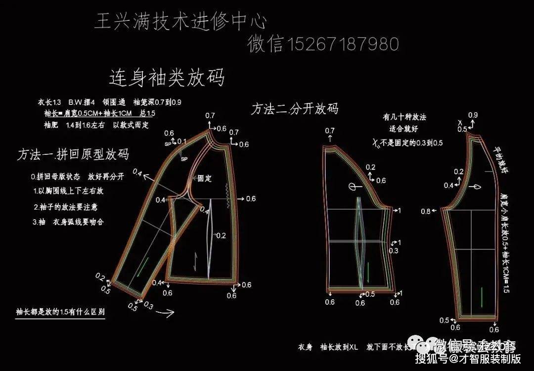 服装推板正确手法图片图片