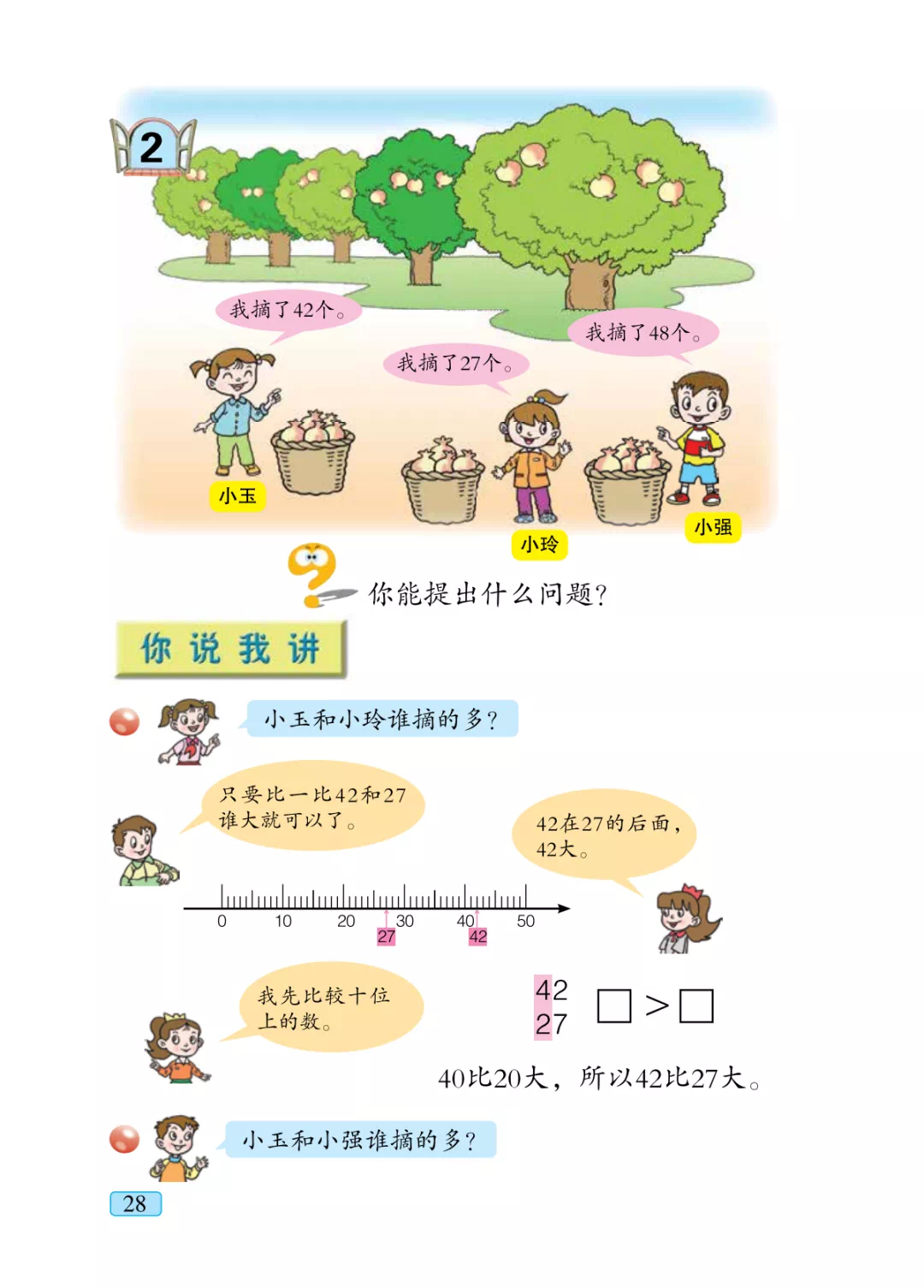 青岛版(六三制)小学数学一年级下册电子课本,高清可打印_网络_资料